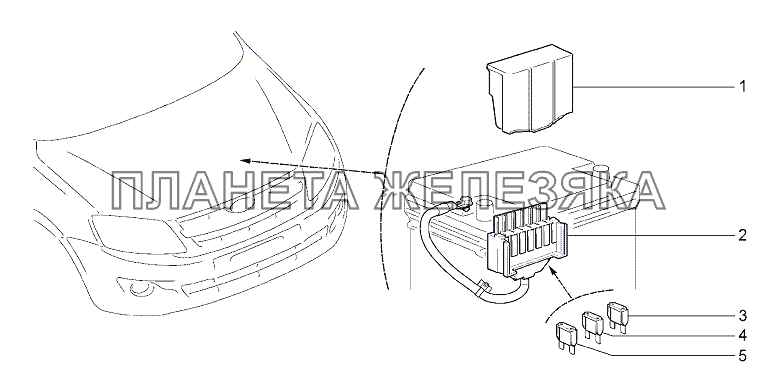 Блок предохранителей Lada Granta-2190 Блок предохранителей Lada Granta-2190