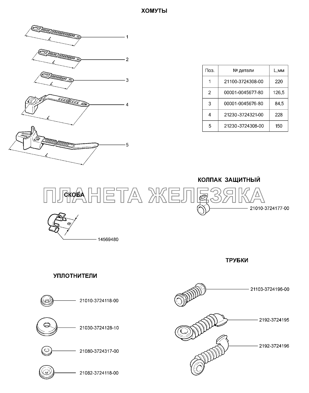 Арматура жгутов проводов Lada Kalina 2192, 2194