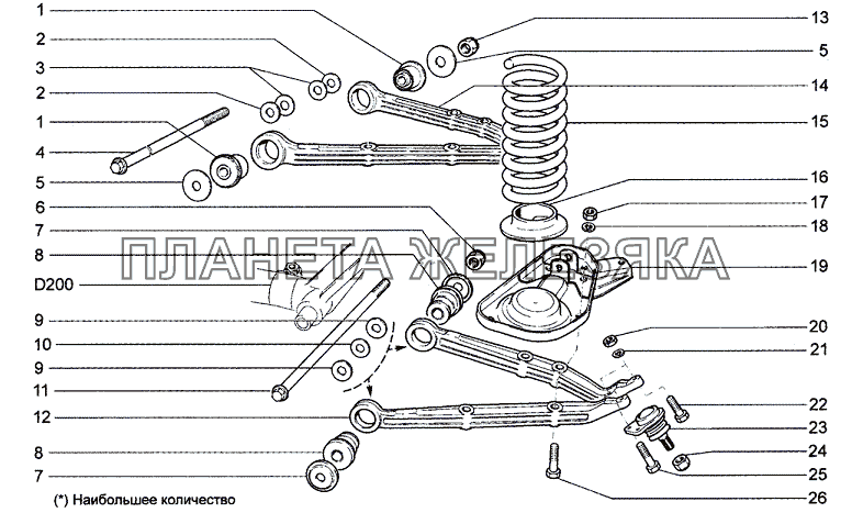 Рычаги нижние Chevrolet Niva 1.7