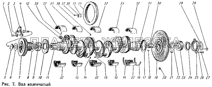 Вал коленчатый ДТ-75М