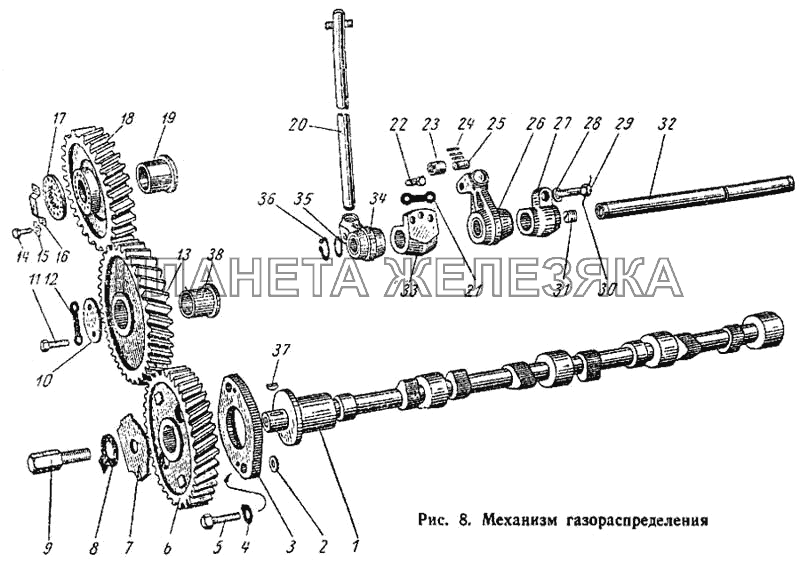 Механизм газораспределения ДТ-75М