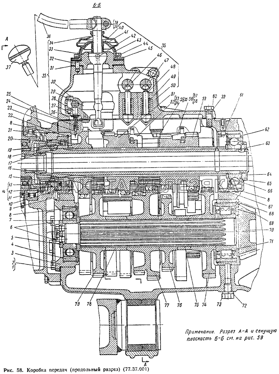 Коробка передач (продольный разрез) (77.37.001) ДТ-75М