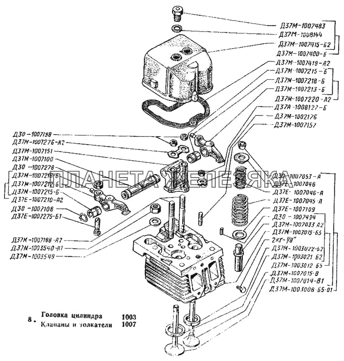 Головка цилиндра Т-25А