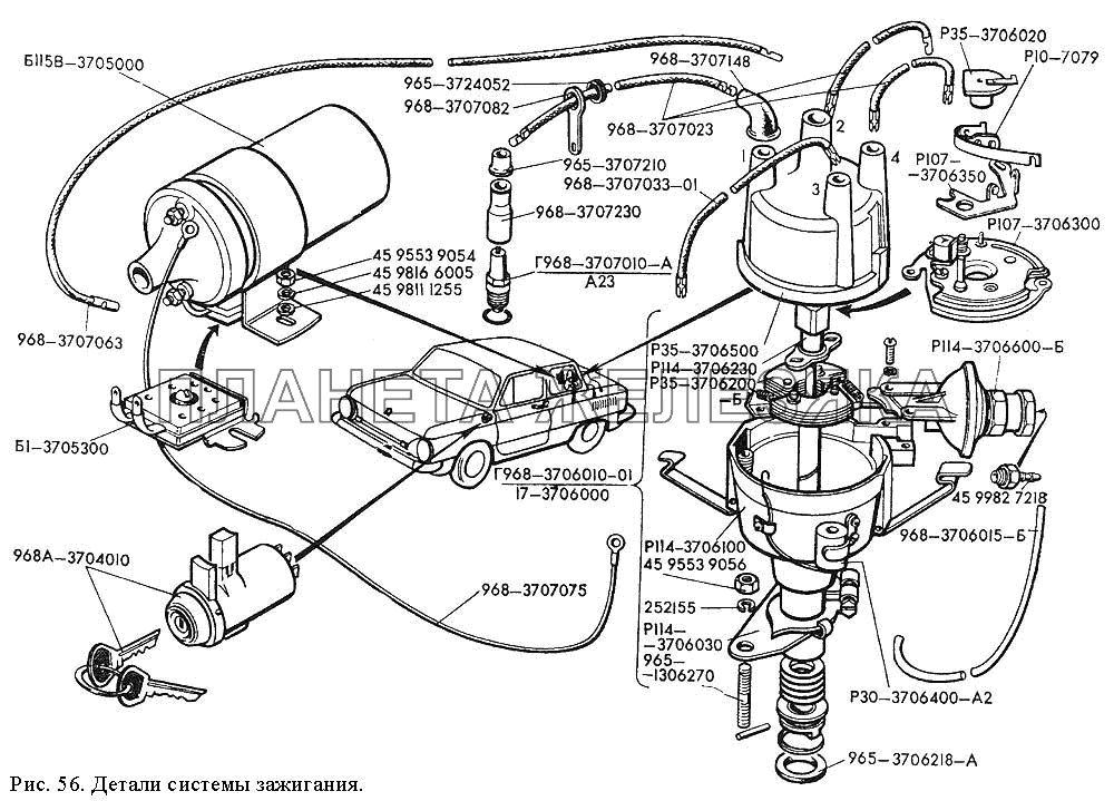 Регулировка зажигания заз 968м