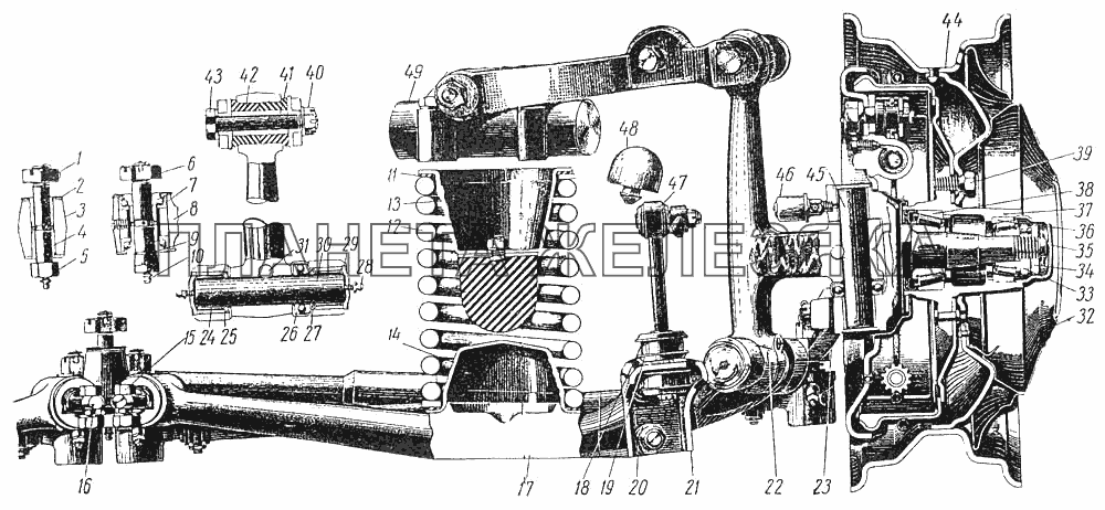 Подвеска передняя ЗИС-110