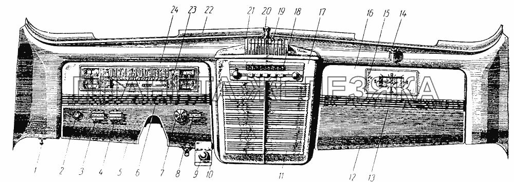 Панель приборов ЗИС-110