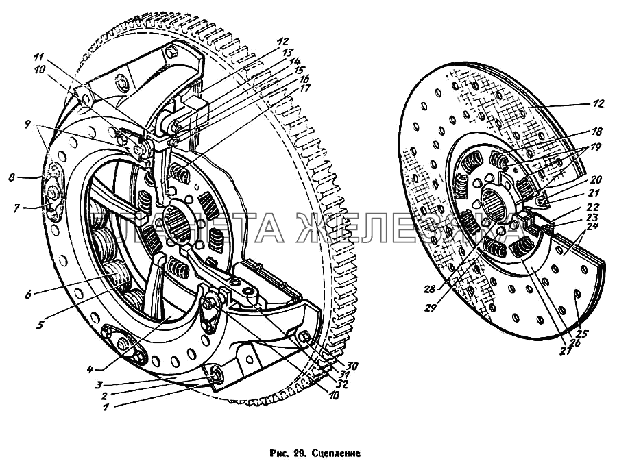 Сцепление ЗИЛ-431410 Каталог 1989 г.