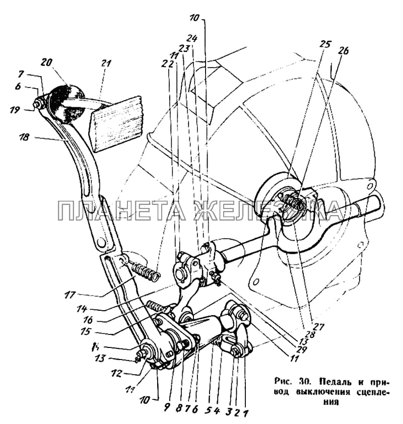 Педаль и привод выключения сцепления ЗИЛ-431410 Каталог 1989 г.