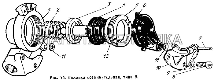 Головка соединительная, типа А ЗИЛ-431410 Каталог 1989 г.