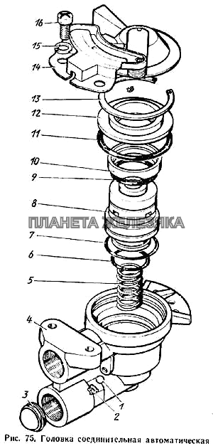 Головка соединительная автоматическая ЗИЛ-431410 Каталог 1989 г.