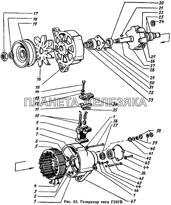 Генератор типа Г-287Б ЗИЛ-431410 Каталог 1989 г.