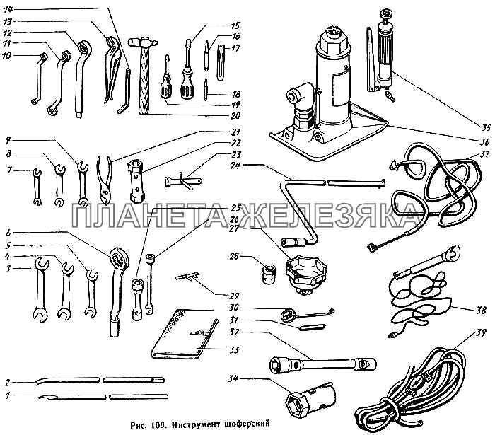 Инструмент шоферский ЗИЛ-431410 Каталог 1989 г.