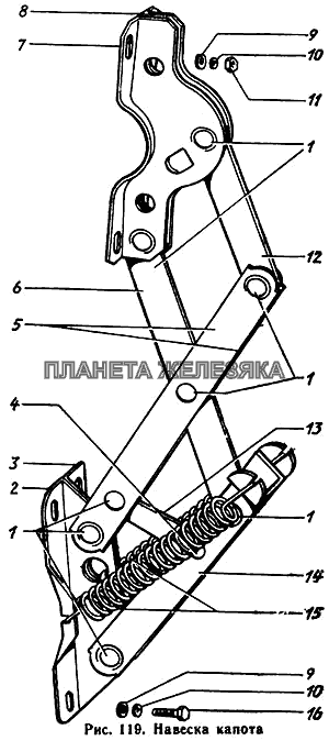 Навеска капота ЗИЛ-431410 Каталог 1989 г.