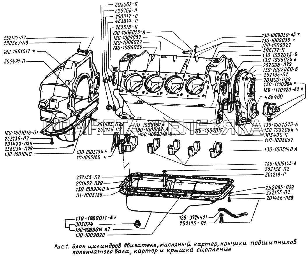 Блок цилиндров двигателя, масляный картер, крышки подшипников коленчатого вала, картер и крышка сцепления ЗИЛ-431410 (130)