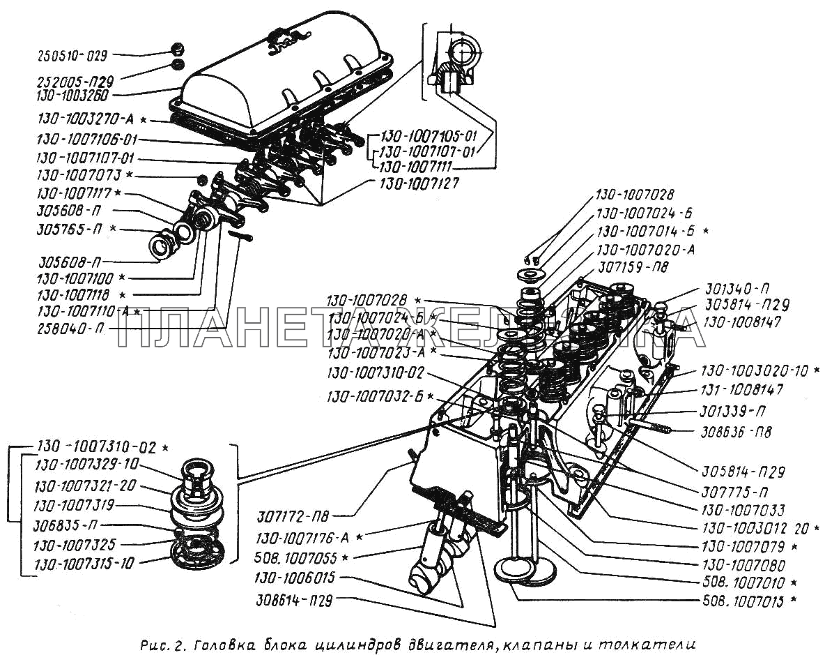 Головка блока цилиндров двигателя, клапаны и толкатели ЗИЛ-431410 (130)
