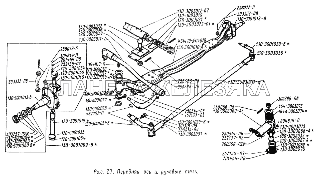 Передняя ось и рулевые тяги ЗИЛ-431410 (130)