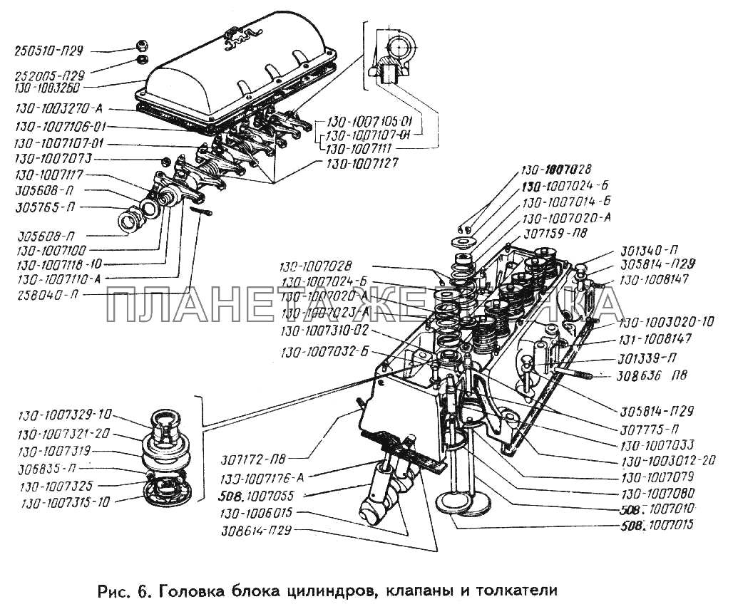 Головка блока цилиндров, клапаны и толкатели ЗИЛ-442160