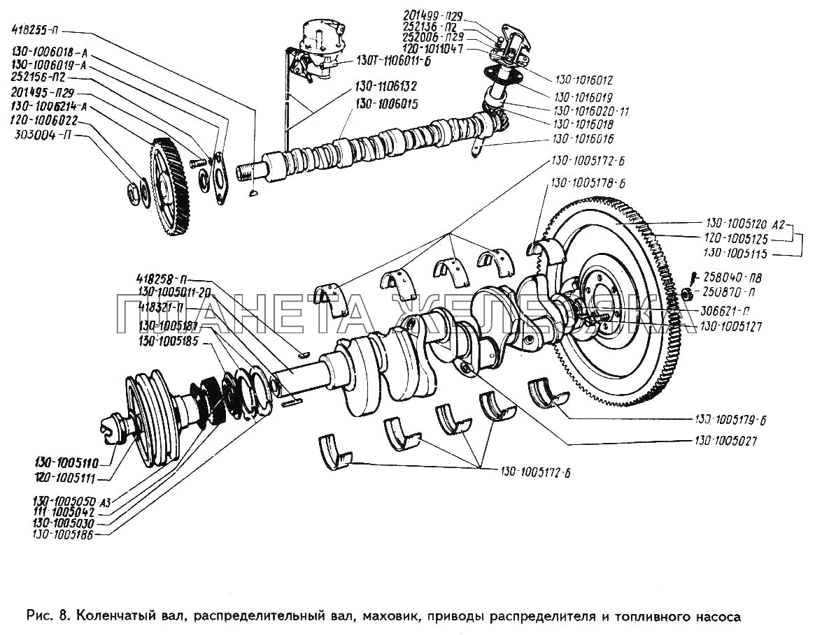 Коленчатый вал, распределительный вал, маховик, приводы распределителя и топливного насоса ЗИЛ-442160