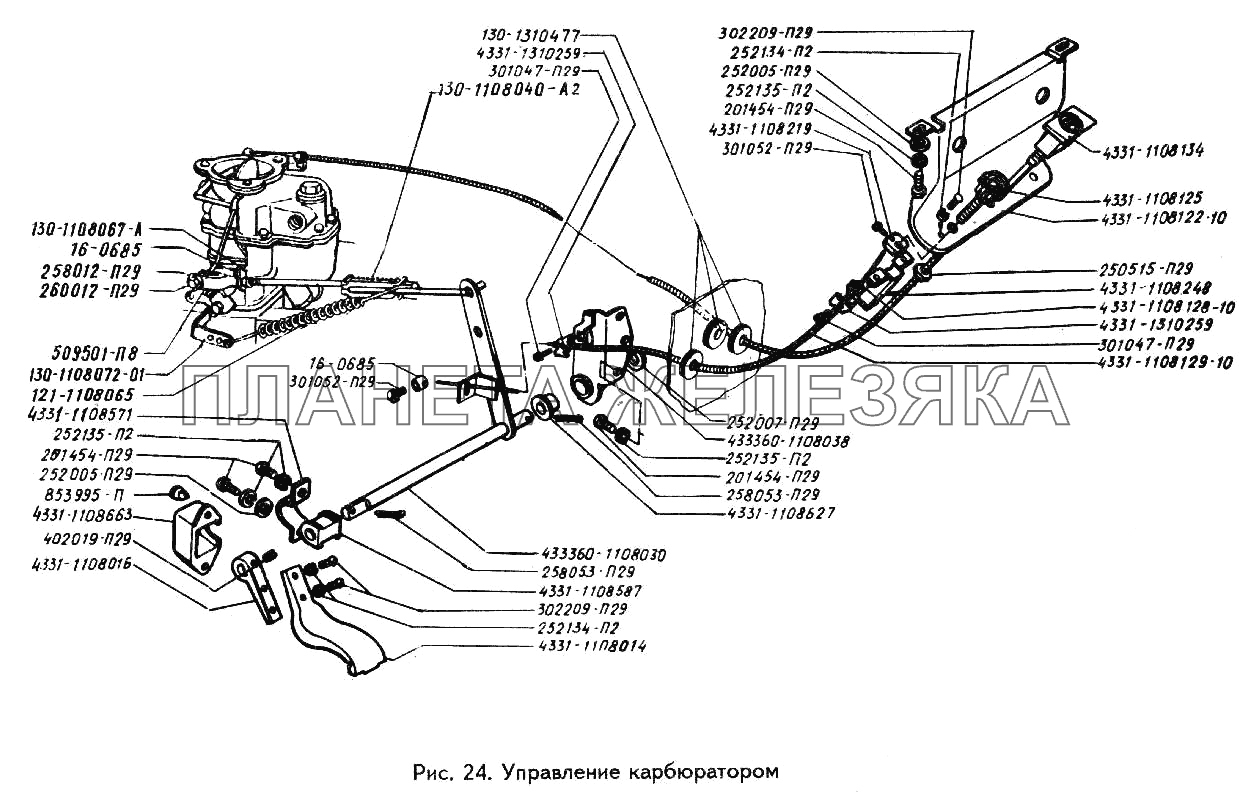 Управление карбюратором ЗИЛ-442160