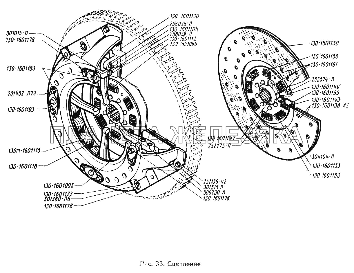 Сцепление ЗИЛ-442160