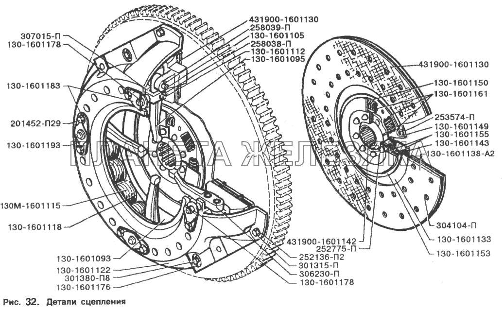 Детали сцепления ЗИЛ-5301