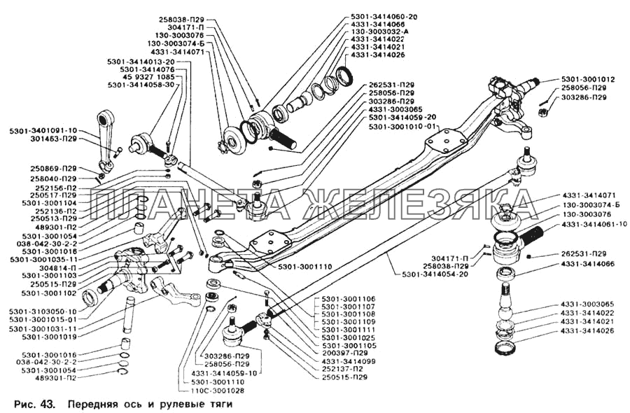 Передняя ось и рулевые тяги ЗИЛ-5301