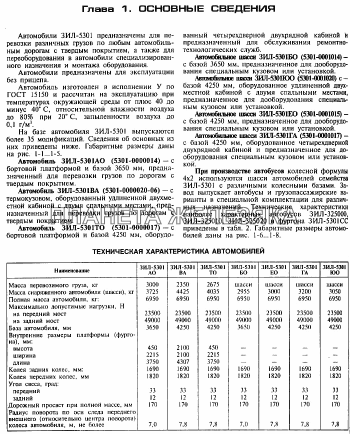 Основные сведения и техническая характеристика ЗИЛ-3250