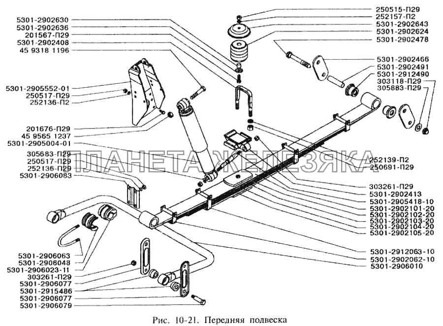 Передняя подвеска ЗИЛ-3250