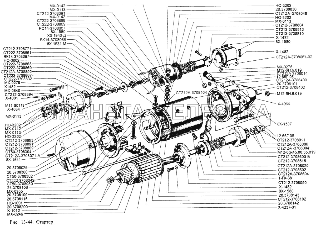 Стартёр ЗИЛ-3250