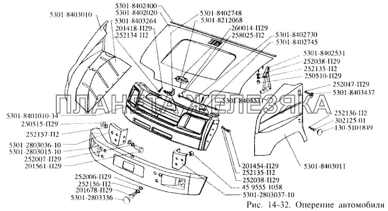 Оперение автомобиля ЗИЛ-3250