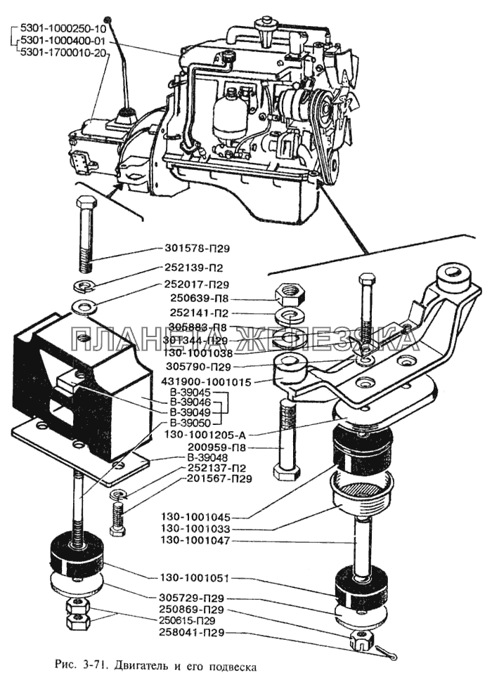 Двигатель и его подвеска ЗИЛ-3250