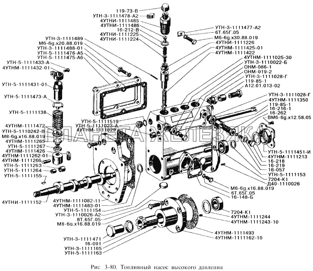 Топливный насос высокого давления ЗИЛ-3250
