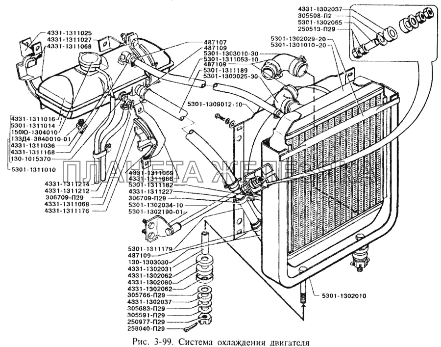 Система охлаждения двигателя ЗИЛ-3250