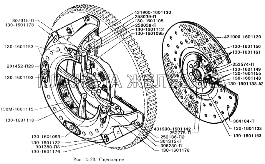 Сцепление ЗИЛ-3250