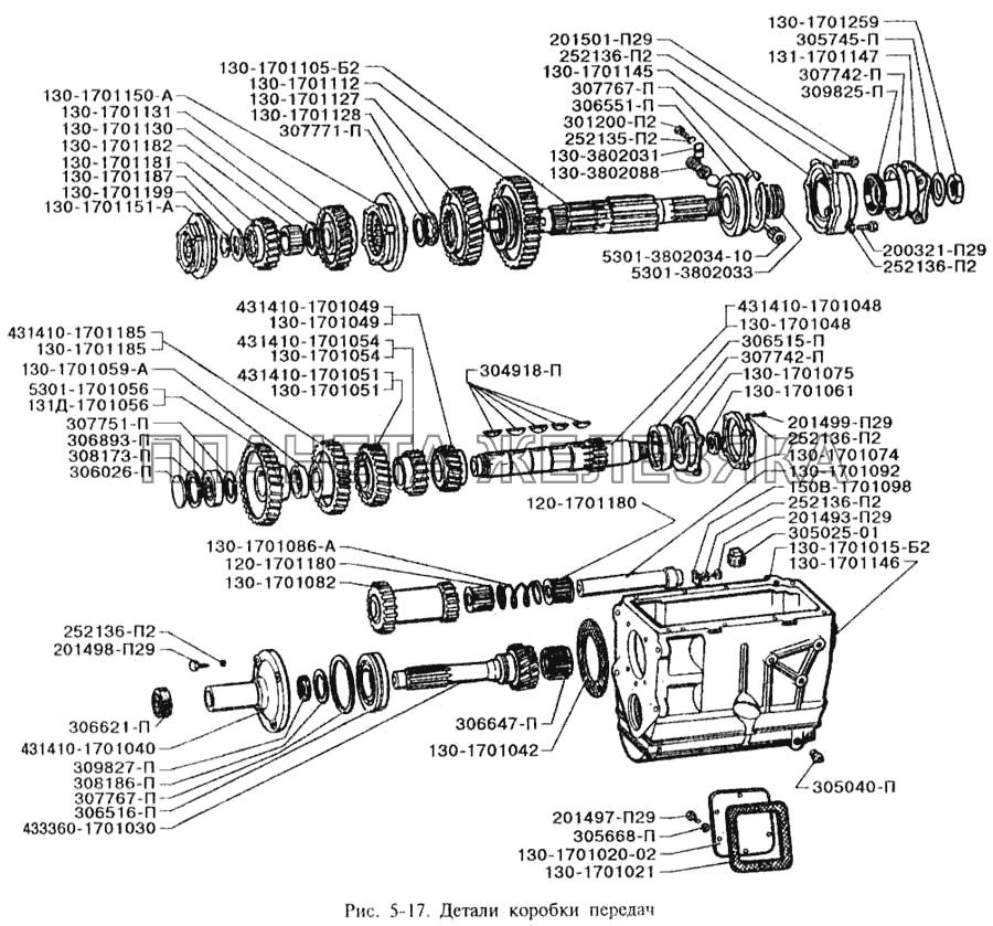 Детали коробки передач ЗИЛ-3250