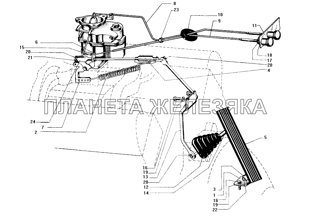 Управление карбюратором ЗИЛ-130