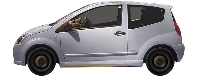 Диски на CITROEN C2