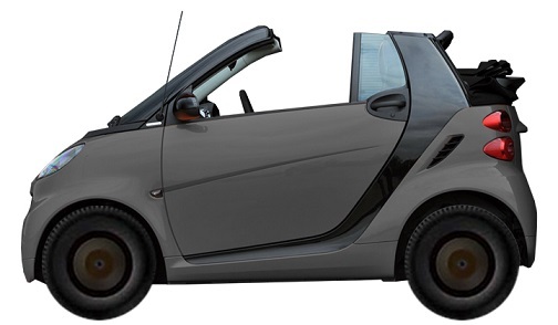 Диски на SMART Fortwo 1.0 2015