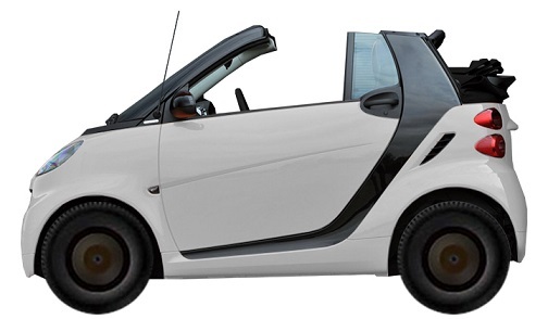 Диски на SMART Fortwo 453 Cabrio (2015 - 2020)