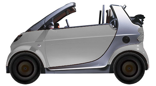 Диски на SMART Fortwo MC01 Cabrio (1998 - 2007)