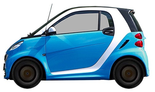 Диски на SMART Fortwo 0.9 Br. 2014