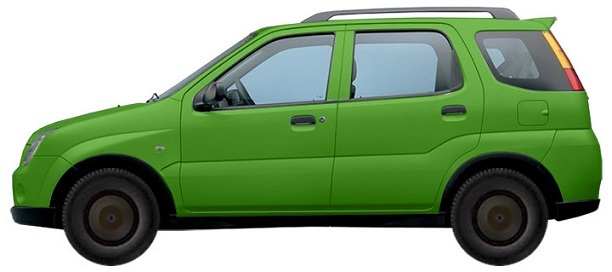 Диски на SUZUKI Ignis MH (2003 - 2008)