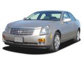 CTS