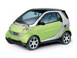 FORTWO купе (450)